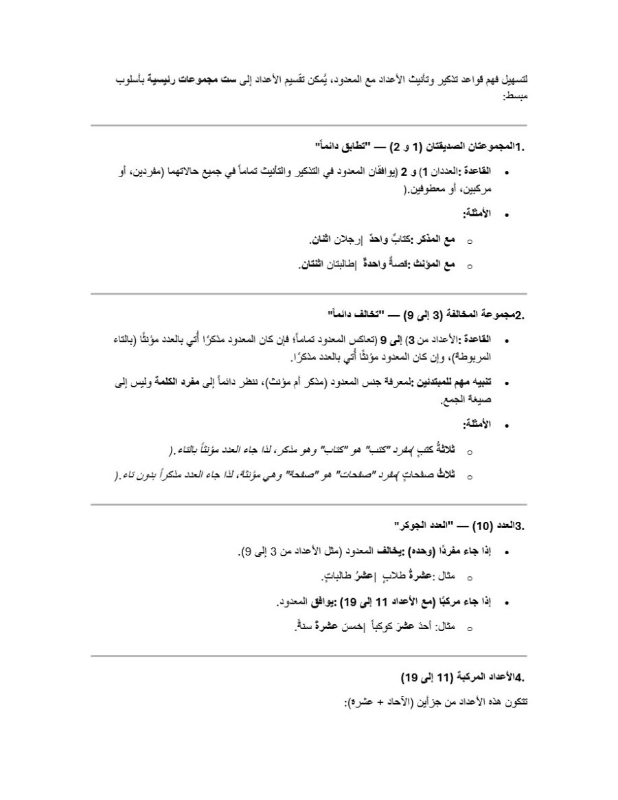 ملخص العدد